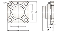 Set Screw Locking Four-Bolt Flange Unit With Closed Cover, BFPL200MZ2CE Series-2