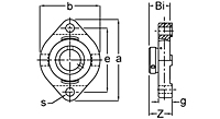 Set Screw Locking Two-Bolt Flange Unit, BLCTE200 Series-2