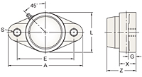 Set Screw Locking Two-Bolt Flange Unit With Closed Cover, BNFL200MZ2CE Series-2