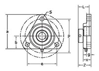 Eccentr Collar Locking Triangle Three-Bolt Flange Unit, KHCFTR200 Series-2