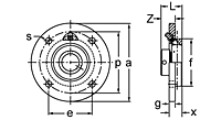 Eccentric Collar Locking Piloted Flange Cartridge Unit, KHME200 Series-2