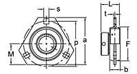 Eccentric Collar Locking Pressed Steel Three-Bolt Flange Unit, KHPFT200 Series-2