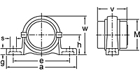 Set Screw Locking Pillow Block Unit With Open and Closed Covers, KP000CE Series-2