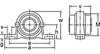 Set Screw Locking Pillow Block Unit With Two Open Covers, KP000C Series-2