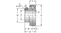 Stainless Steel Set Screw Locking Bearing Insert, MB200 Series-2