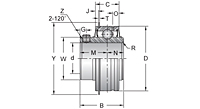 Stainless Steel Set Screw Locking Bearing Insert, MSER200 Series-2