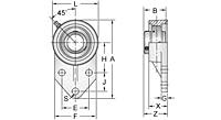 Set Screw Locking Three-Bolt Flange Bracket Unit, MUCFB200 Series-2