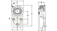 Set Screw Locking Three-Bolt Flange Bracket Unit, MUCFBL200 Series-2