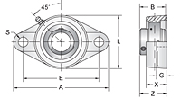 Set Screw Locking Two-Bolt Flange Unit, MUCFL200 Series-2