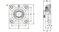 Set Screw Locking Four-Bolt Flange Unit, MUCFPL200 Series-2