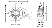 Set Screw Locking Narrow Slot Take-Up Unit, MUCNTPL200 Series-2