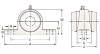 Set Screw Locking Pillow Block Unit With Two Open Covers, MUCPPL200C Series-2