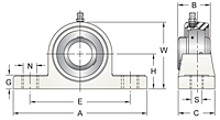 Set Screw Locking Pillow Block Unit, MUCPPL200 Series-2