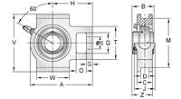 Set Screw Locking Take-Up Unit, MUCT200 Series-2