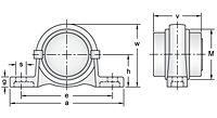 Eccentric Collar Locking Pillow Block Unit With Open and Closed Covers, MUP000CE Series-2