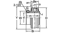 Set Screw Locking Bearing Insert, SER200 Series-2