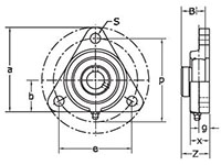 Set Scrw Locking Triangle Three-Bolt Flange Unit, BCFTR200 Series-2