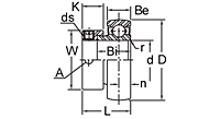 Eccentric Collar Locking Bearing Insert, U000 Series-2