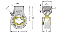 Set Screw Locking Hanger Bearing Unit, UCECH200NPMZ2 Series-2