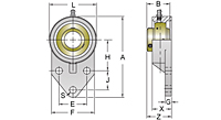 Set Screw Locking Three-Bolt Flange Bracket Unit, UCFB200NPMZ2 Series-2