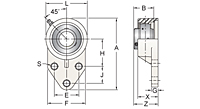 Set Screw Locking Three-Bolt Flange Bracket Unit, UCFBL200MZ20 Series-2