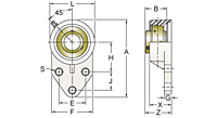 Set Screw Locking Three-Bolt Flange Bracket Unit, UCFBL200MZ2 Series-2