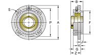 Set Screw Locking Piloted Flange Cartridge Unit, UCFCS200NPMZ2 Series-2