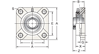 Set Screw Locking Four-Bolt Flange Unit, UCFPL200MZ20 Series-2