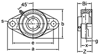 Set Screw Locking Two-Bolt Flange Unit, UCFT200 Series-2