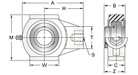 Set Screw Locking Hanger Bearing Unit, UCHPL200MZ20 Series-2