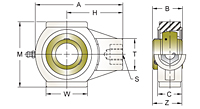 Set Screw Locking Hanger Bearing Unit, UCHPL200MZ2 Series-2