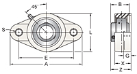 Set Screw Locking Two-Bolt Flange Unit, UCNFL200MZ20 Series-2