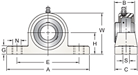 Set Screw Locking Pillow Block Unit, UCPPL200MZ20 Series-2