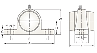 Set Screw Locking Pillow Block Unit With Open and Closed Covers, UCPPL200MZ2CE Series-2