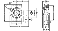 Set Screw Locking Take-Up Unit, UCT300 Series-2