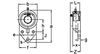 Accu-Loc® Concentric Collar Locking Three-Bolt Flange Bracket Unit, UEFB200 Series-2