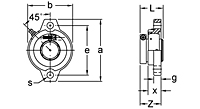 Accu-Loc® Concentric Collar Locking Two-Bolt Flange Unit, UELFL200 Series-2