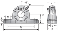 Accu-Loc® Concentric Collar Locking Pillow Block Unit, UEMP200MZ20 Series-2