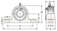 Accu-Loc® Concentric Collar Locking Pillow Block Unit, UEPPL200MZ20 Series-2