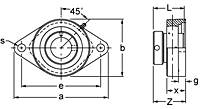 Eccentric Collar Locking Two-Bolt Flange Unit, UGFJT200 Series-2