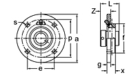 Eccentric Collar Locking Piloted Flange Cartridge Unit, UGME200 Series-2