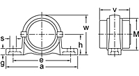 Eccentric Collar Locking Pillow Block Unit With Open and Closed Covers, UP000CE Series-2