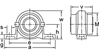 Eccentric Collar Locking Pillow Block Unit With Two Open Covers, UP000C Series-2