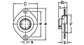 Set Screw Locking Two-Bolt Flange Unit, BPFL200 Series-2