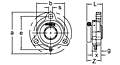 Set Screw Locking Three-Bolt Flange Unit, BTM200 Series-2