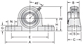 Set Screw Locking Pillow Block Unit, MUCP200 Series-2