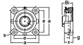 Set Screw Locking Four-Bolt Flange Unit, UCCJO300 Series-2