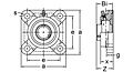 Set Screw Locking Four-Bolt Flange Unit, UCLF200/UCF200 Series-2