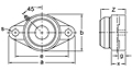 Set Screw Locking Two-Bolt Flange Unit With Open Cover, UCFL200C Series-2