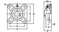 Set Screw Locking Four-Bolt Flange Unit, UCFX00 Series-2